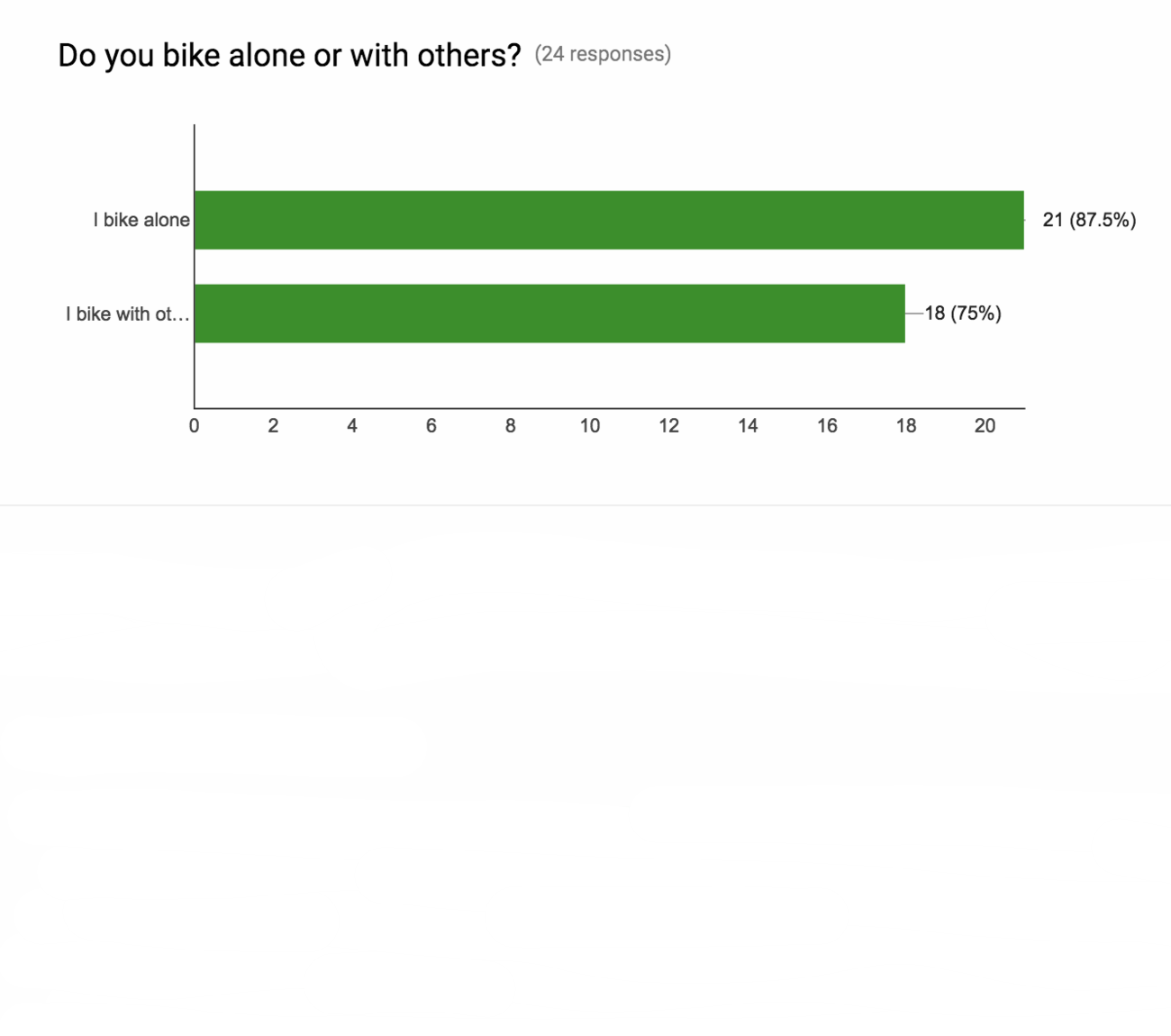 Screen Shot 2016-08-04 at 11.25.09 AM.png