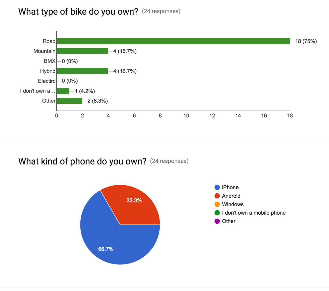Screen Shot 2016-08-04 at 11.24.31 AM.png