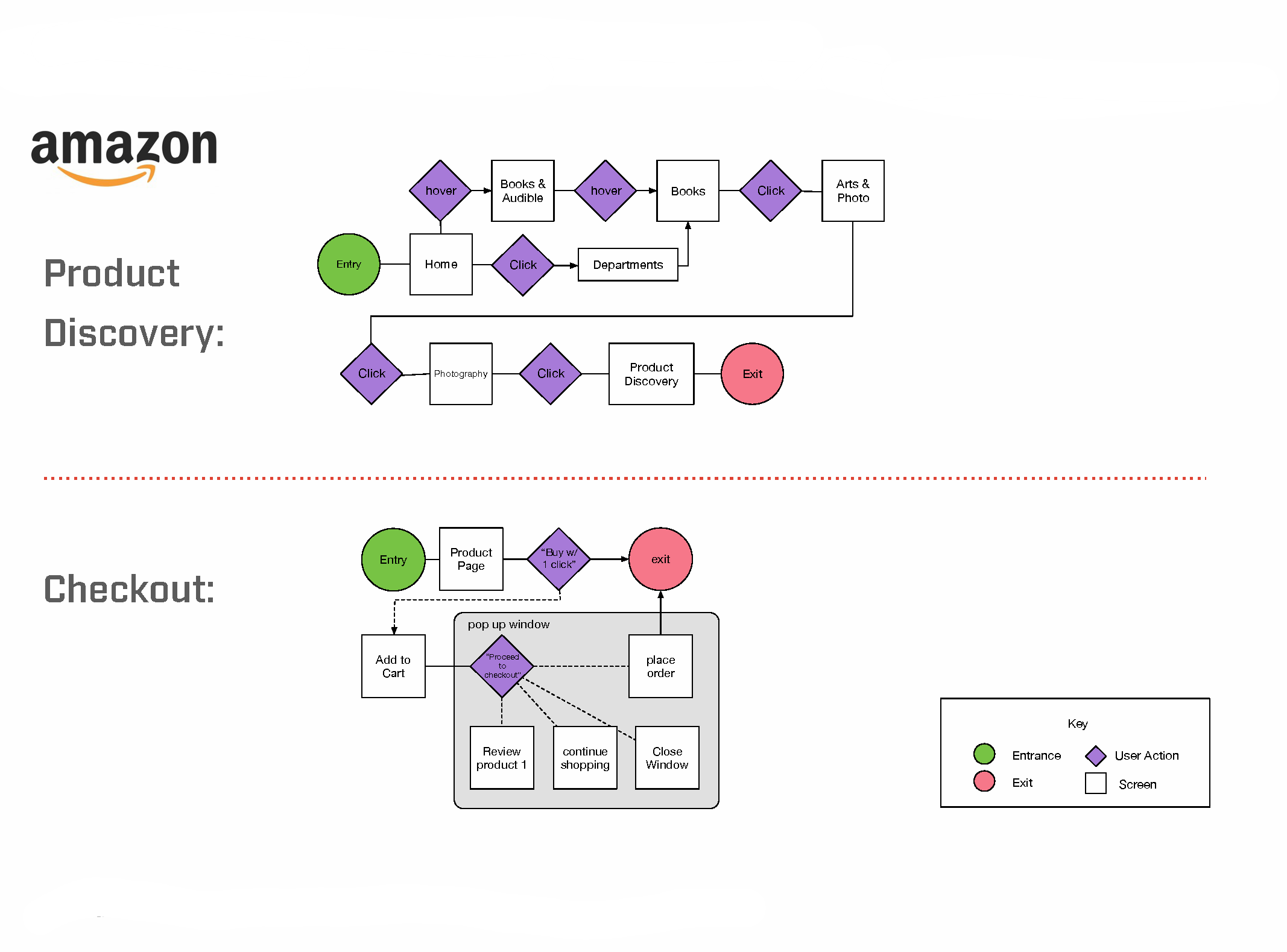 StevenTripari_P2_Revised+Deliverables_Page_11.png