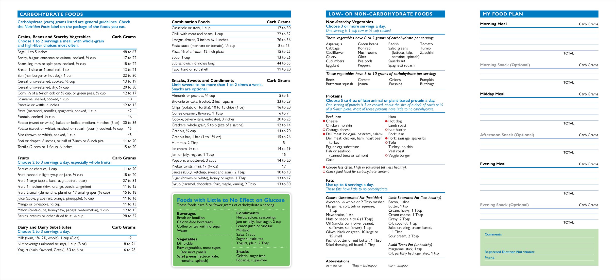   My Food Plan  brochure developed by the International Diabetes Center and HealthPartners 
