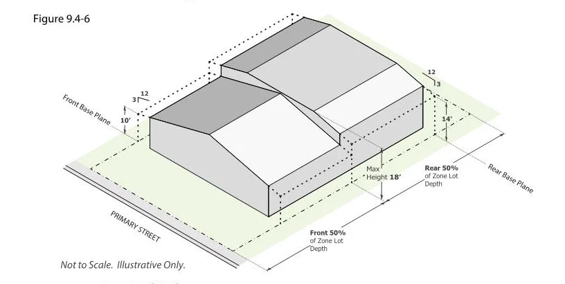 KP-COD Diagram.jpg