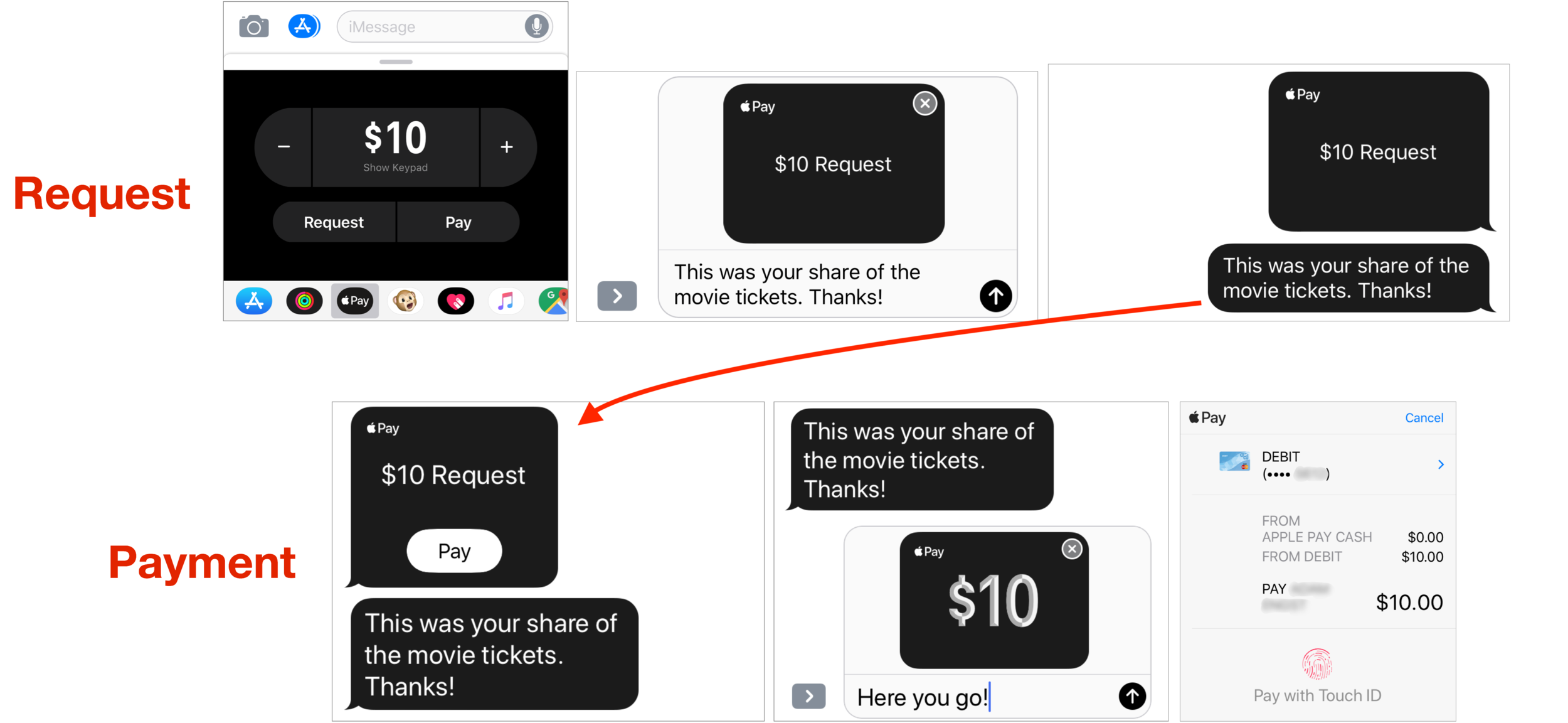 Apple-Pay-Cash-transaction3.png