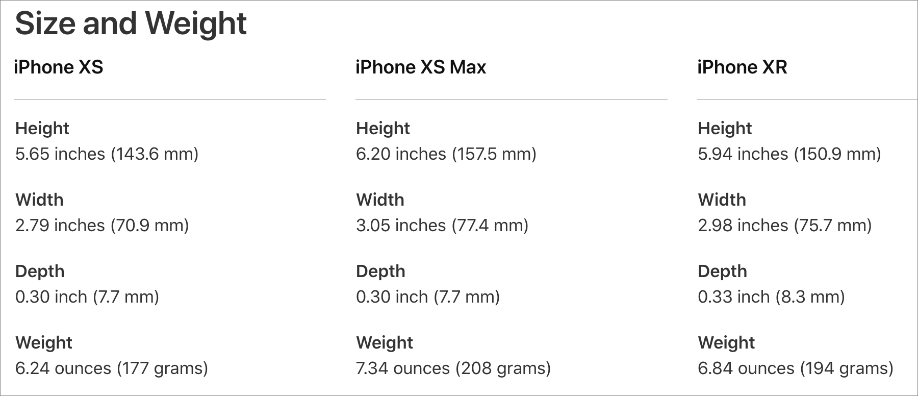 2018-iPhones-dimensions.png