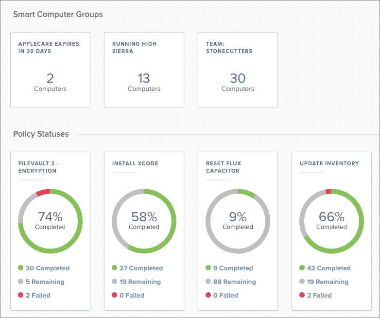 Jamf-dashboard.png
