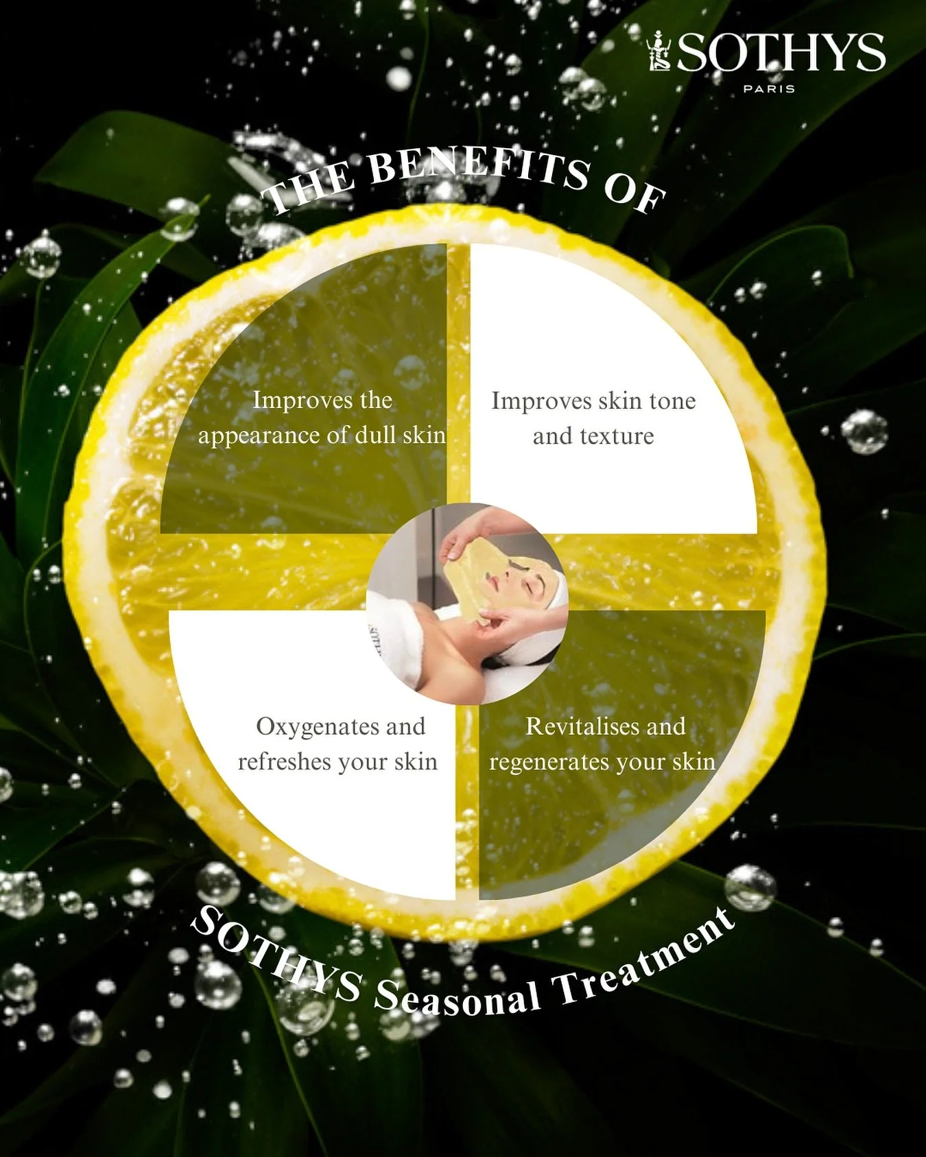 🌿 The Power of Mediterranean Lemon

Mediterranean lemon is naturally rich in vitamin C, antioxidants, and fruit acids, which help brighten and revitalise the skin by gently dissolving dull surface cells and stimulating new radiance. Its toning and c