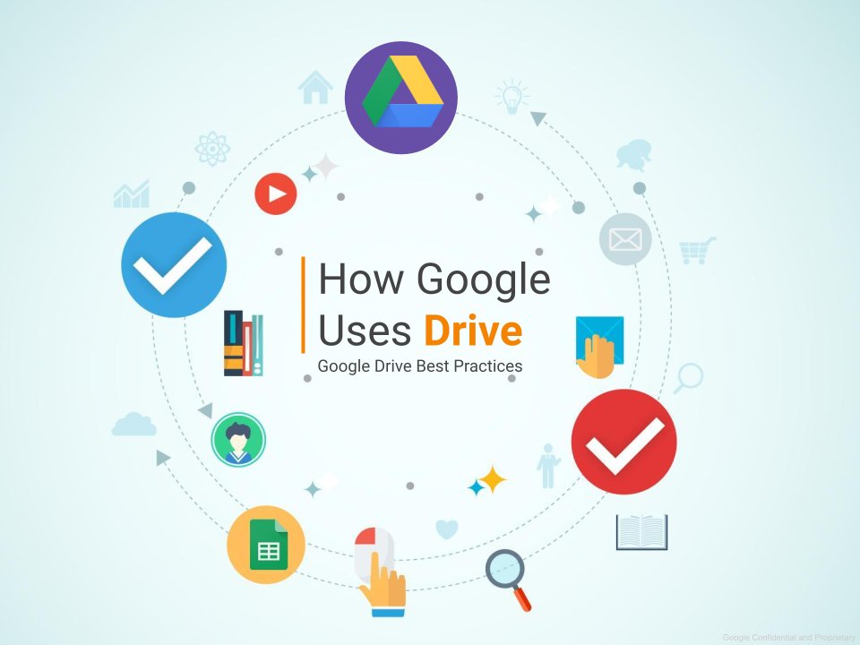 Google Drive Best Practices.pptx.png