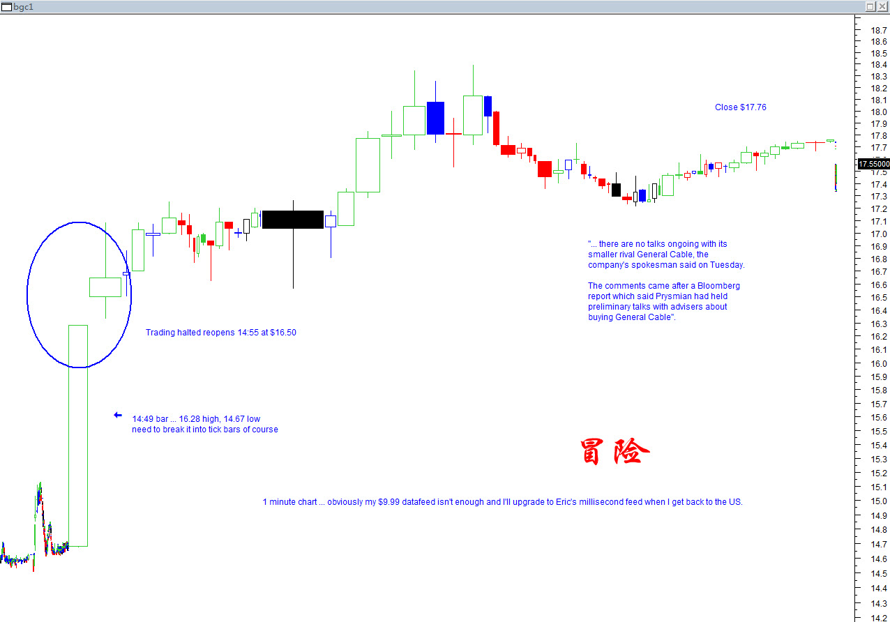 Click to enlarge, as always (helps if you have big monitor, not a phone or tablet)