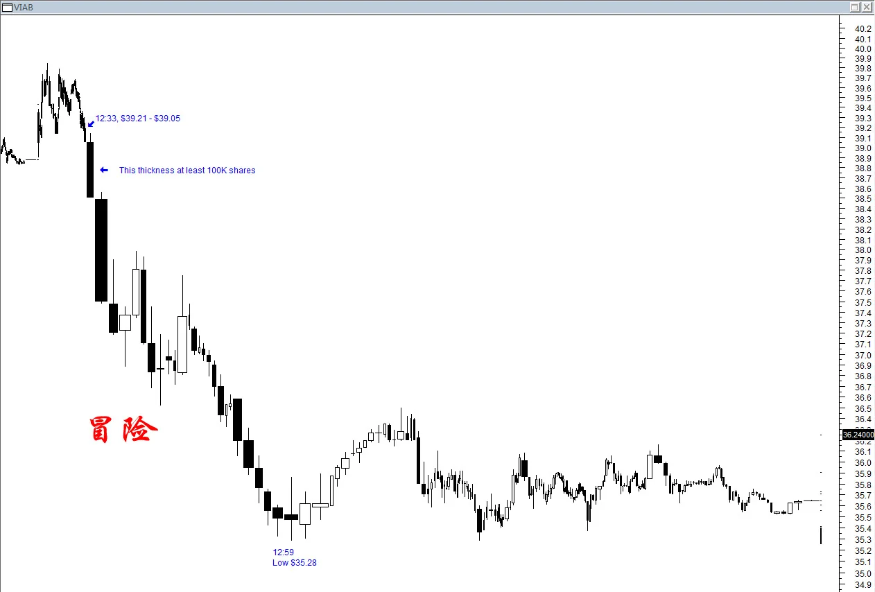 click to enlarge, get a big monitor
