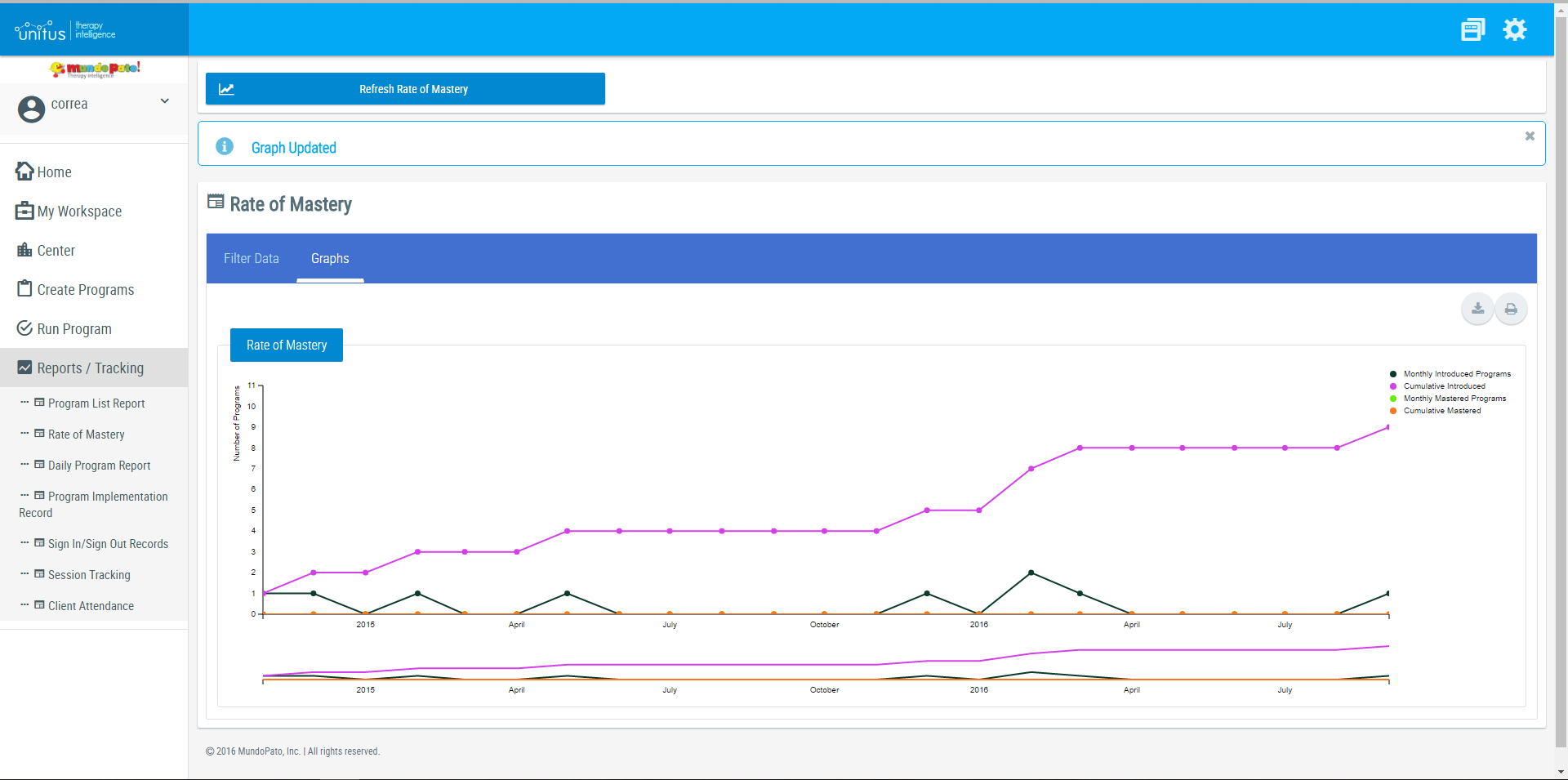 Automatic data collection - create graphs and reports