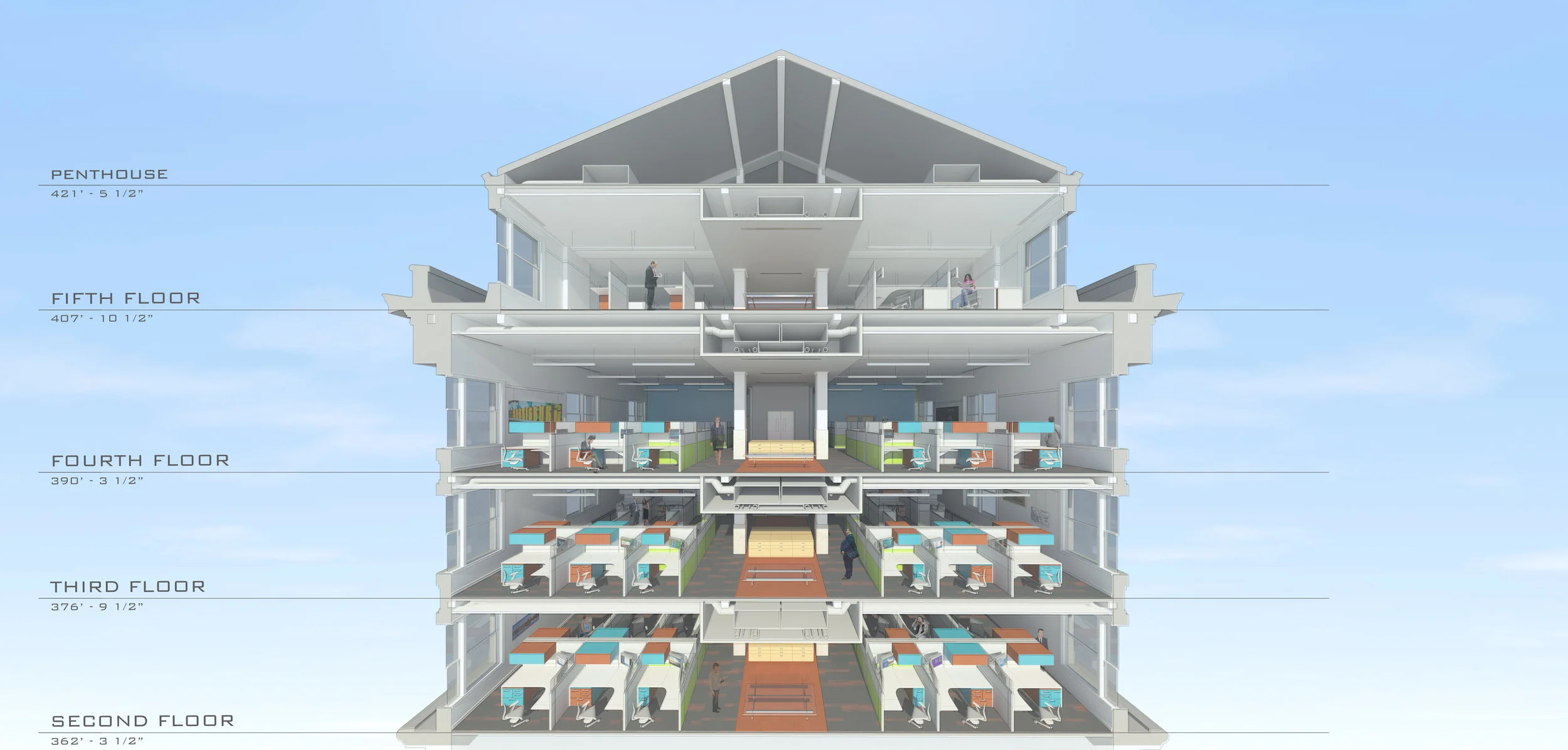 Open, collaborative and bright: Designing the 21st century workplace