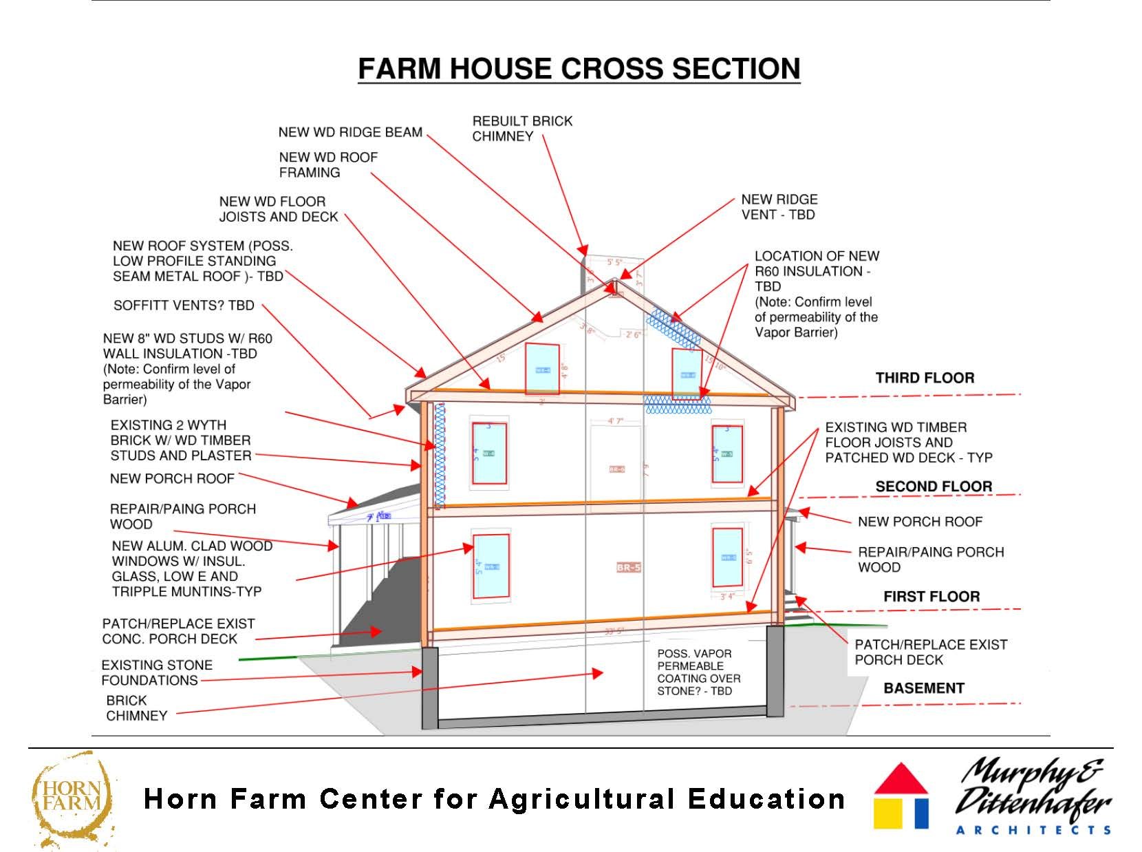 Horn Farm Center Meeting #5 111722_v2_Page_18.jpg