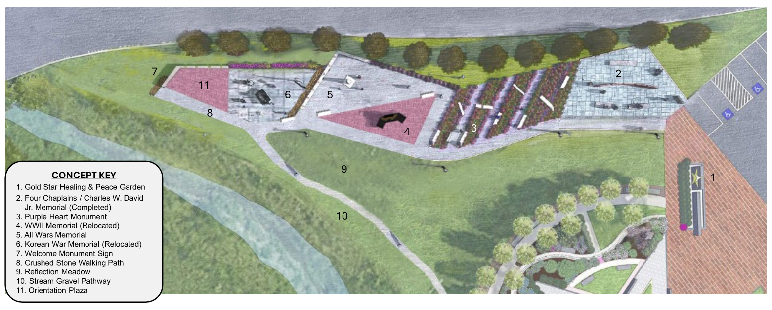 Veterans Memorial Park_Site Plan Key.png
