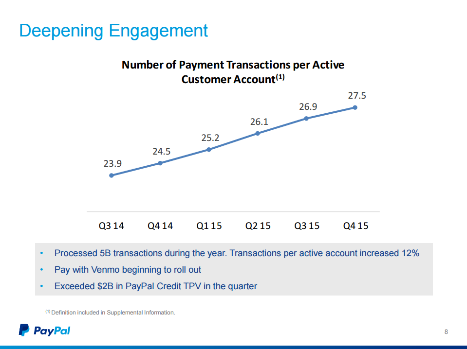 January_PayPal_Transactions.PNG