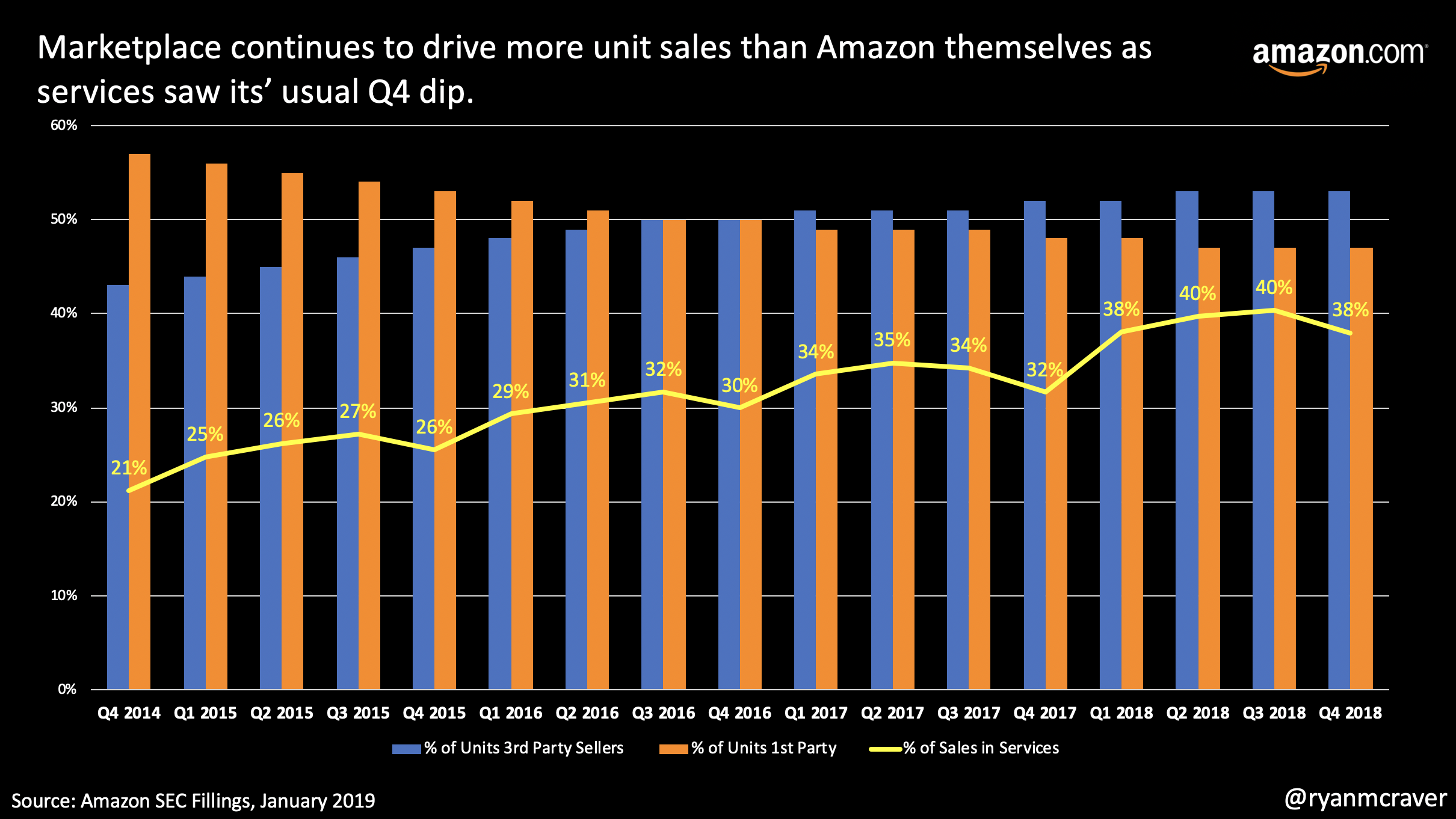 Screen Shot 2019-02-01 at 1.02.40 PM.png