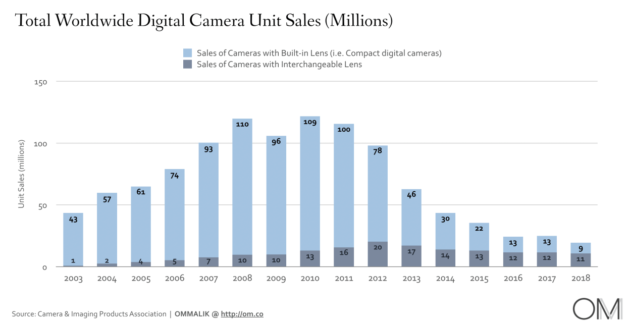 camera.png