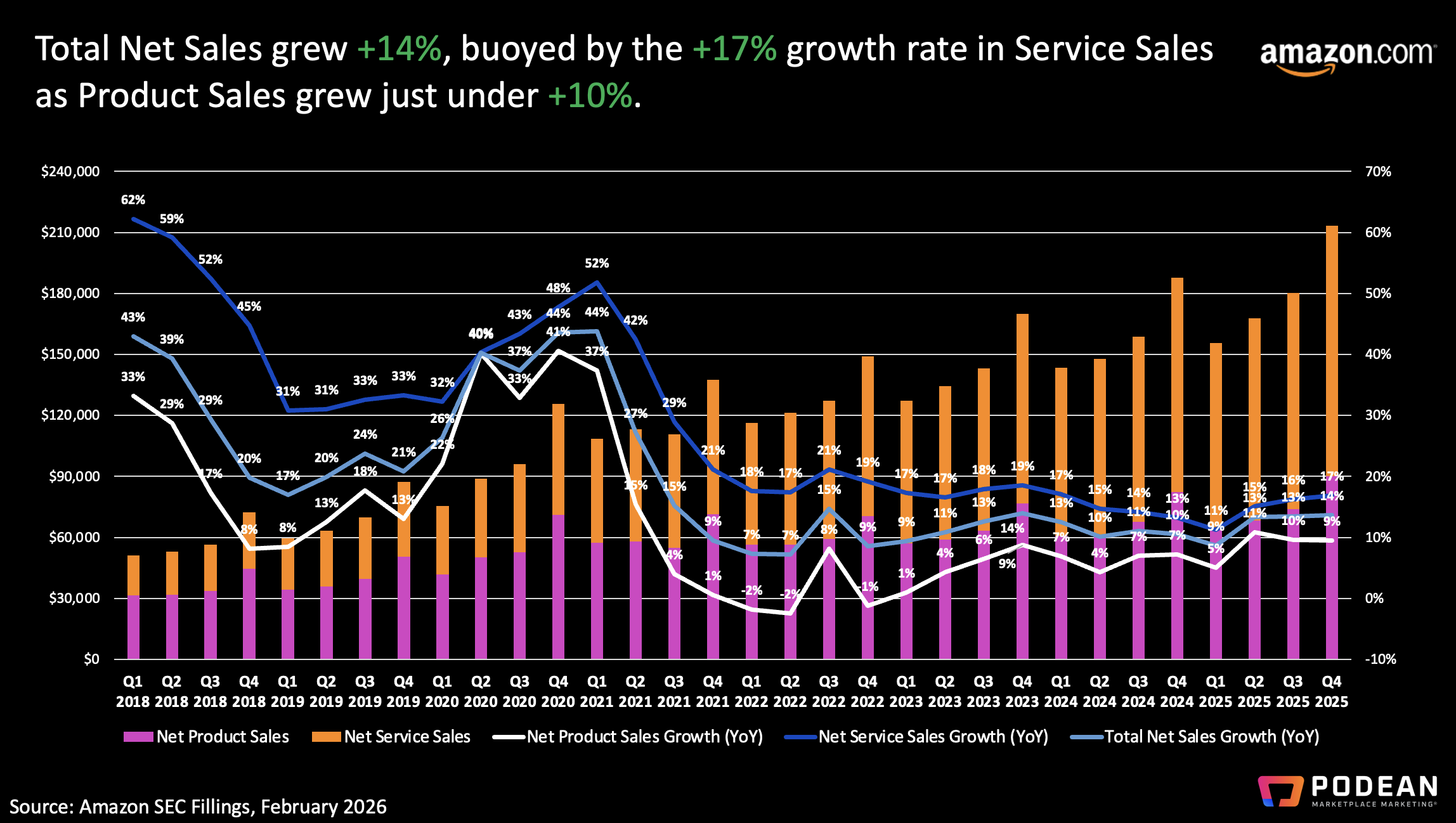 Screenshot 2026-02-06 at 9.40.43 AM.png