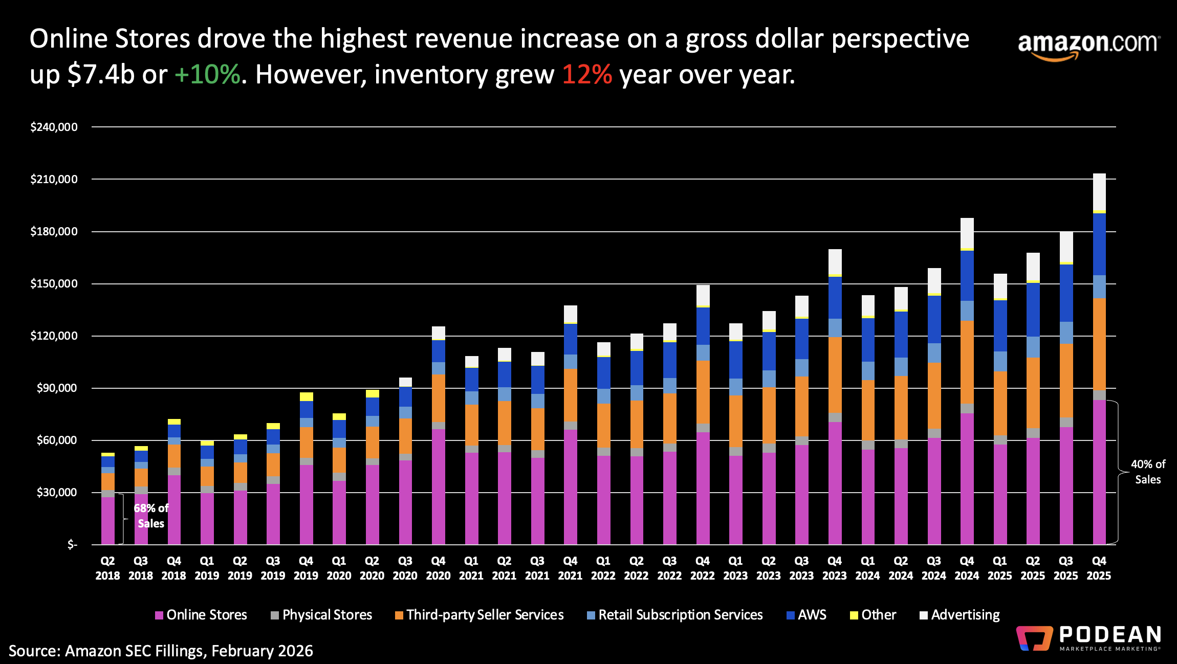 Screenshot 2026-02-06 at 9.41.08 AM.png