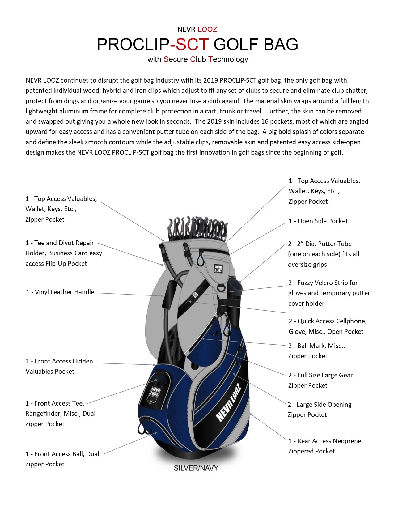 2019 PROCLIP-SCT HI LITES.jpg