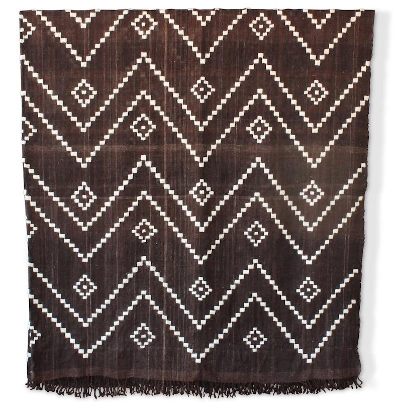 Blankets & Throws — Rooms & Gardens