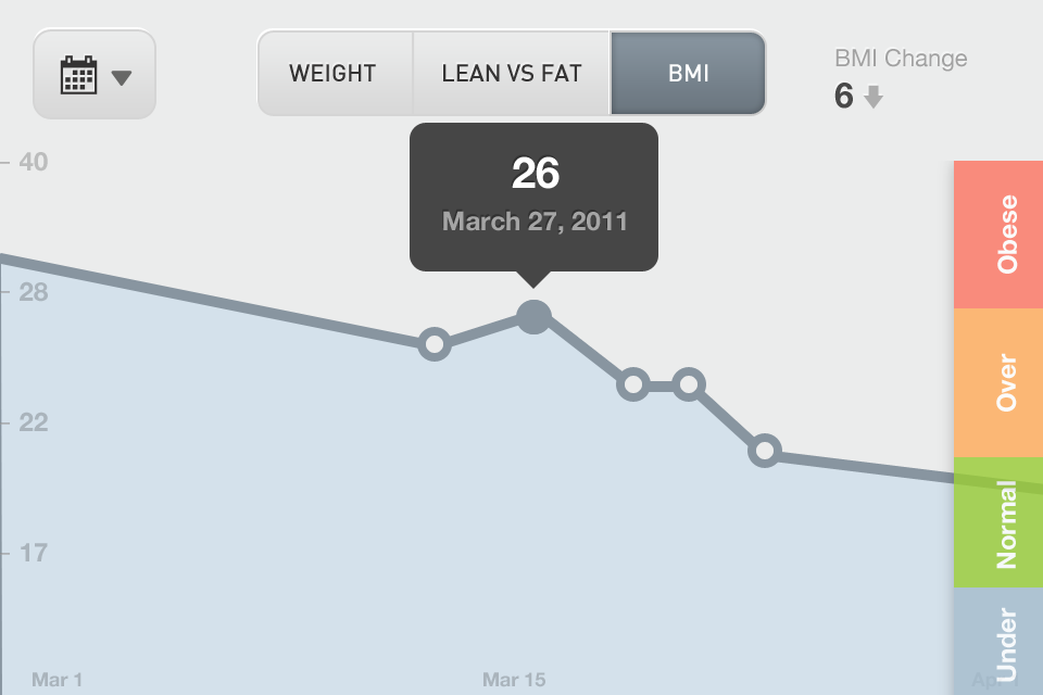 bmi_point_selected.png