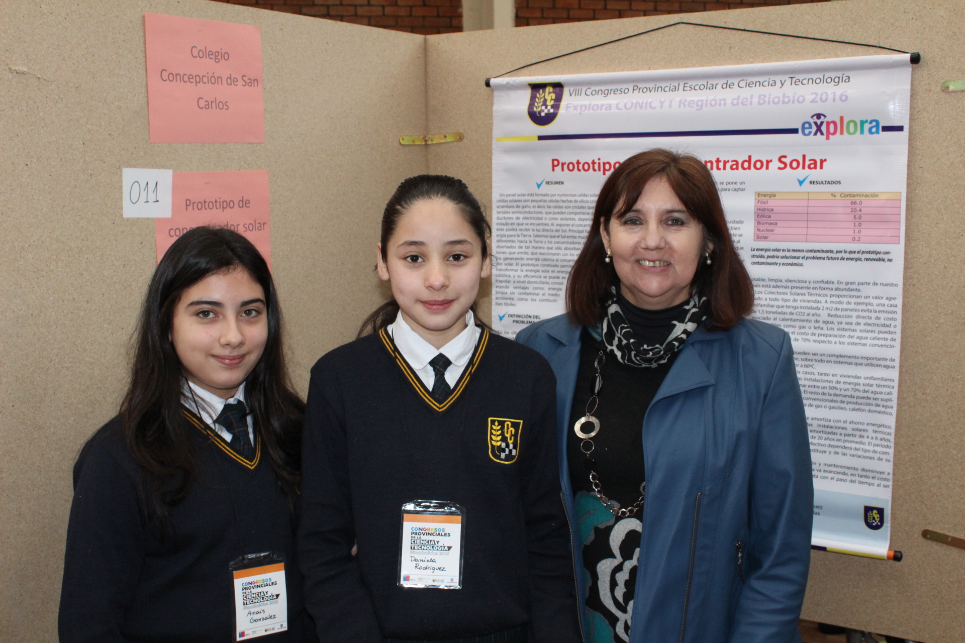 "Prototipo de concentrador solar" Colegio Concepción de San Carlos