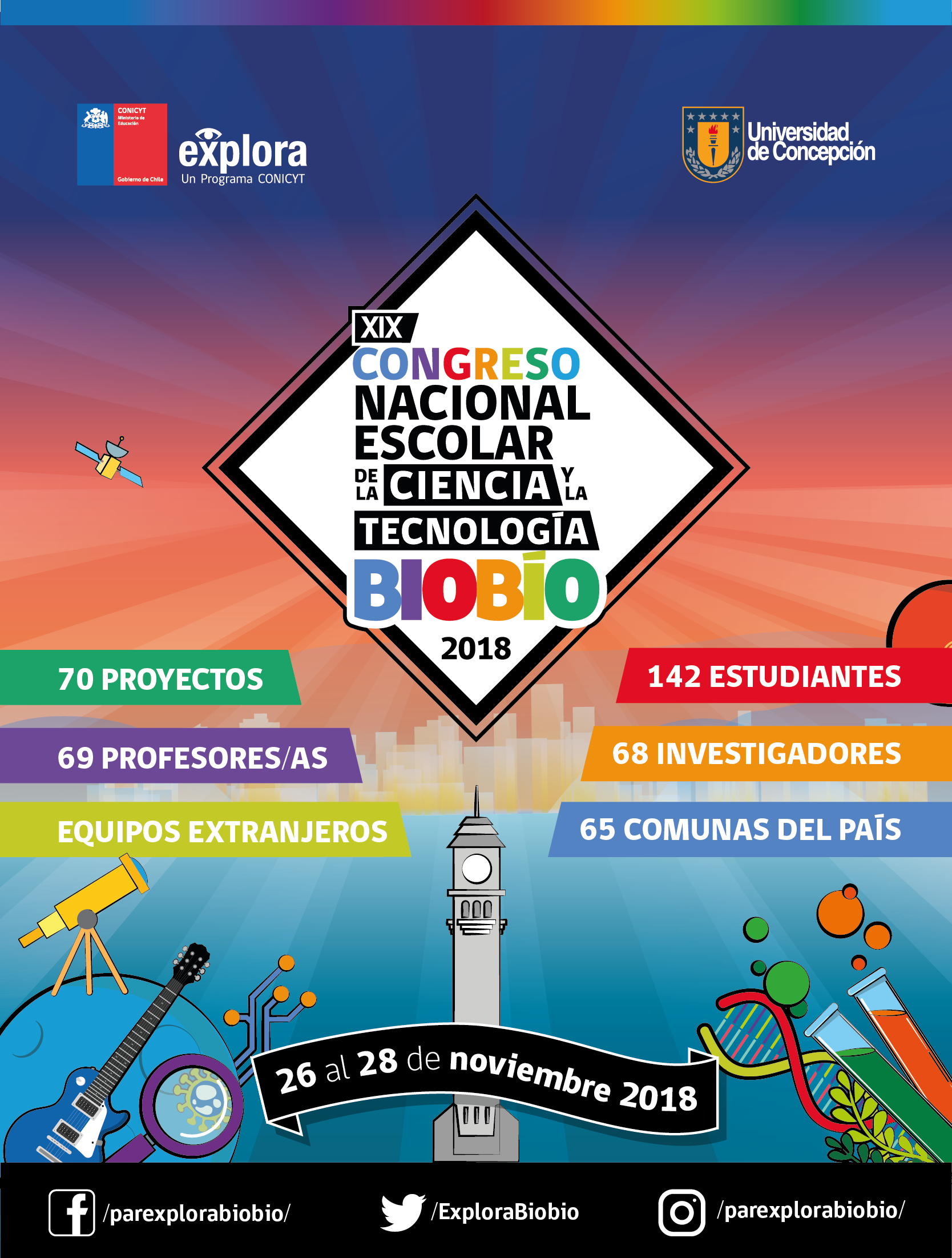 Banners Congreso Nacional CyT Concepción 2018 final-11.png