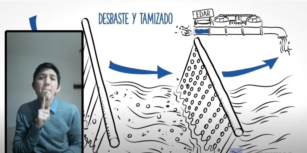 7° Básico | Ciencias Naturales | Planta tratamiento de aguas (Lengua de señas)
