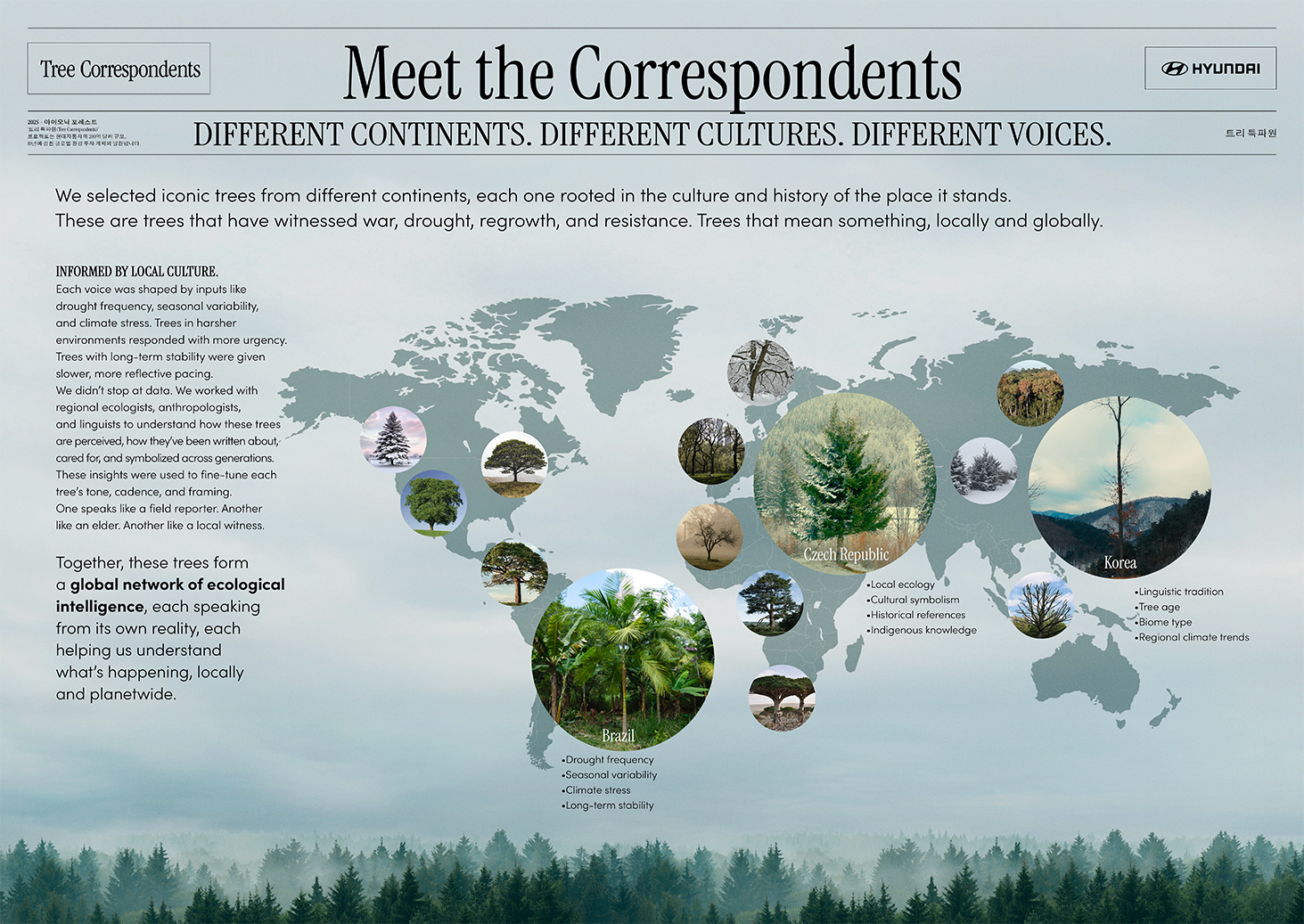 Meet The Correspondents.png