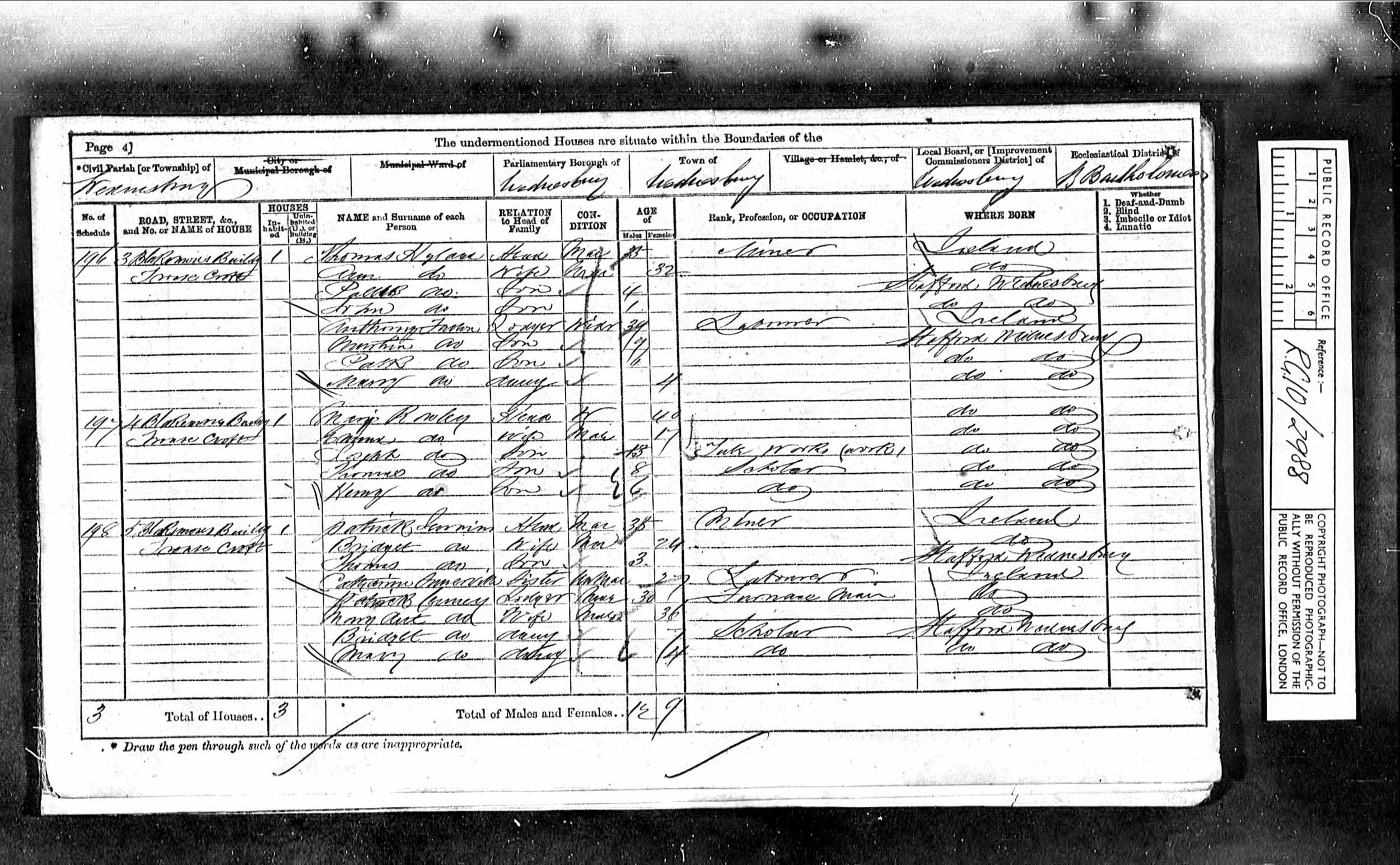 Census Record, Wednesbury, Staffordshire, England