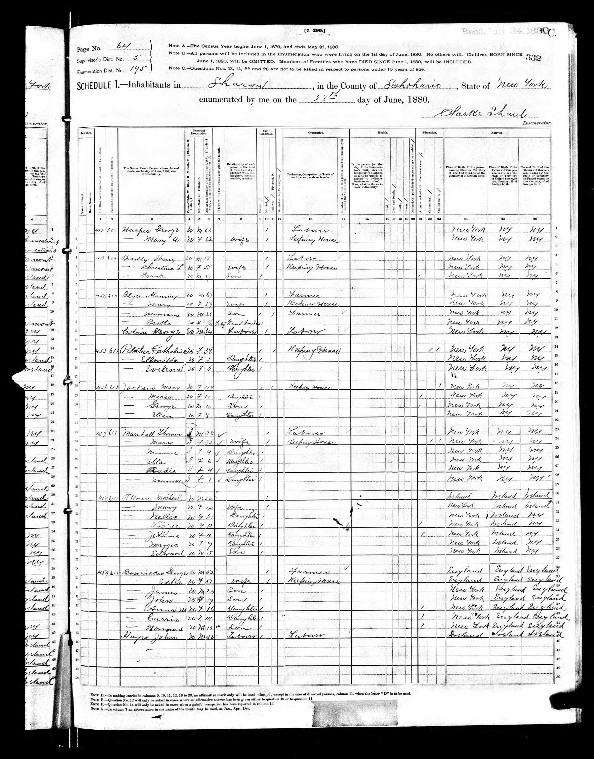 United States Census Record, 1880