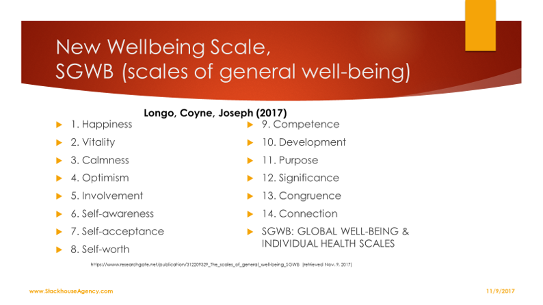 WellbeingPicture6.png