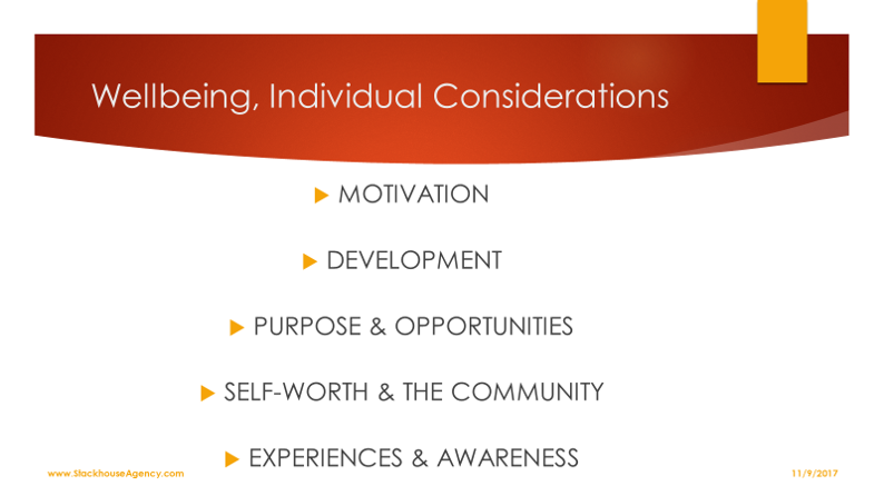 WellbeingPicture12.png