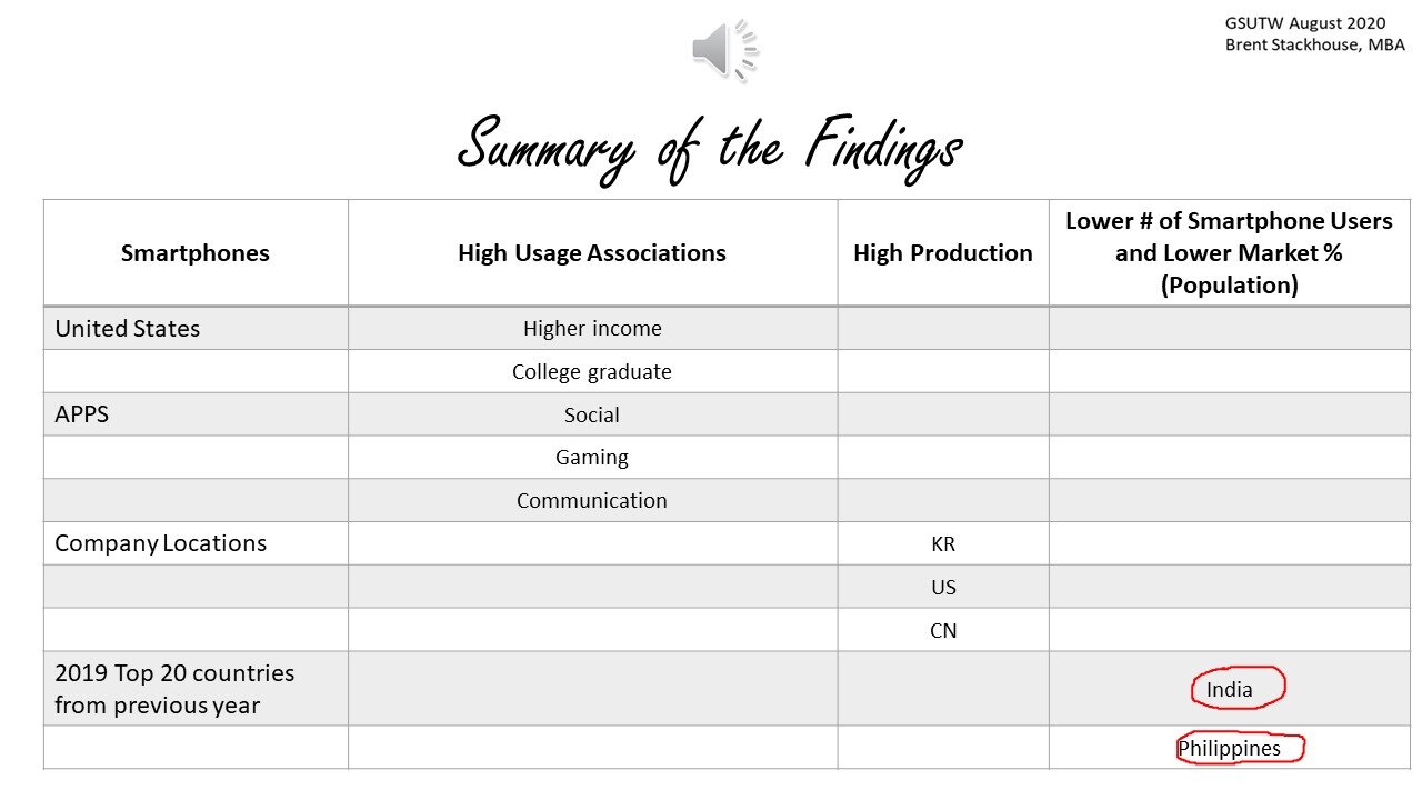 Slide34.JPG