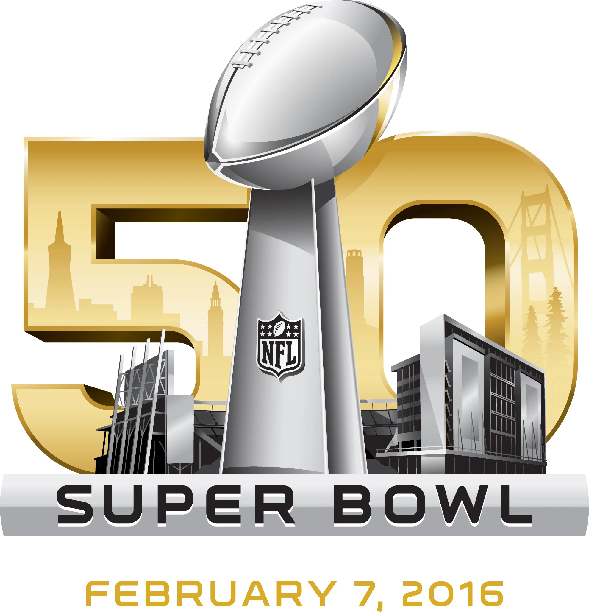 Super Bowl 50: Carolina Panthers vs Denver Broncos
