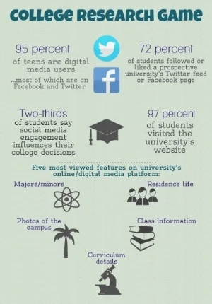 College Infographic.jpg