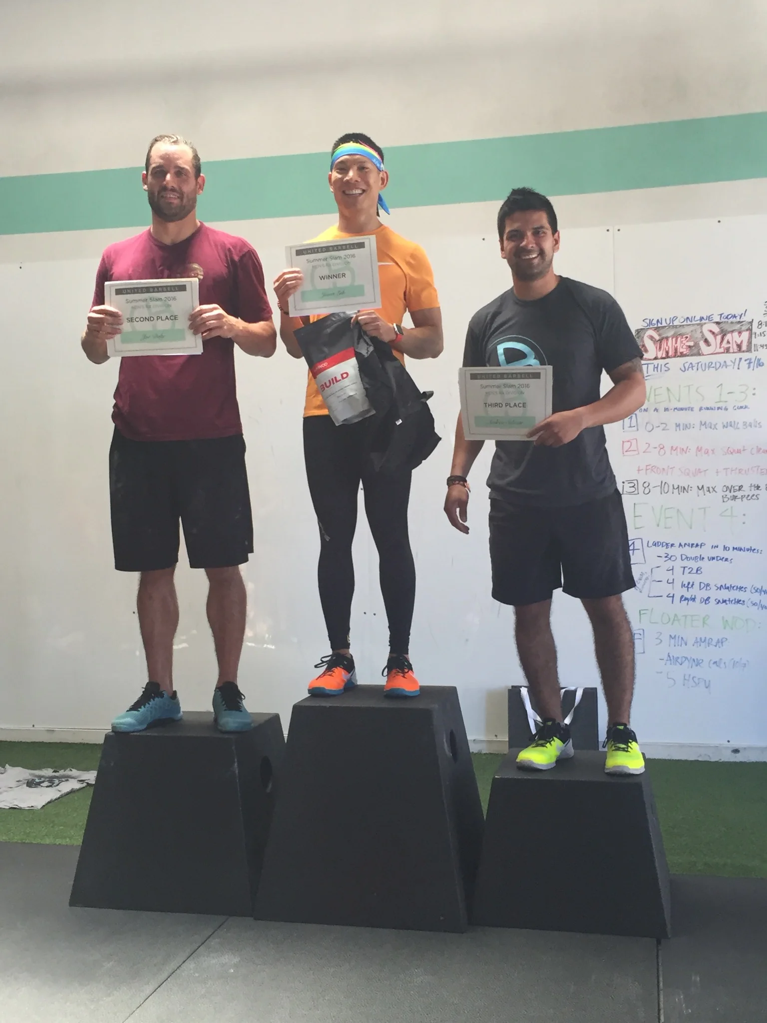 RX Gents: 1st - Jason L., 2nd - Joe D., 3rd - Andrew S.