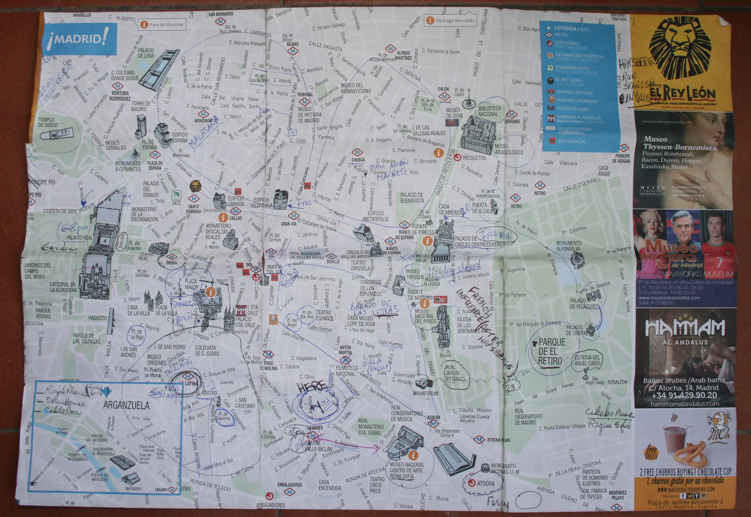 WHAT WE SPENT IN MADRID SPAIN