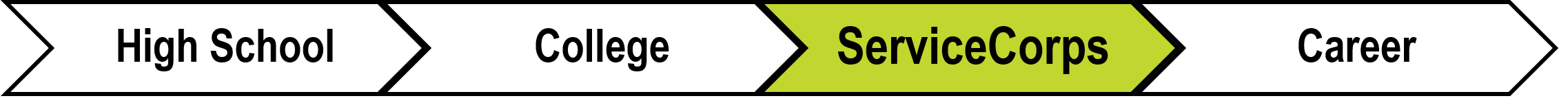 ServiceCorps Arrow with white fill.png