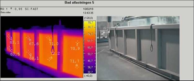 Resultatet av en termografering vid badning av ämnen, före åtgärd