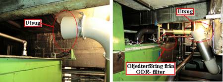 Oljan självdräneras från filtren och leds via ett rör till en tank i källaren. Utsug vid båda spilltankarna i källaren har också anslutits till filtret