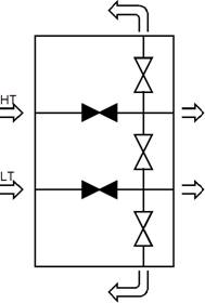 Tryckreducering/dränering