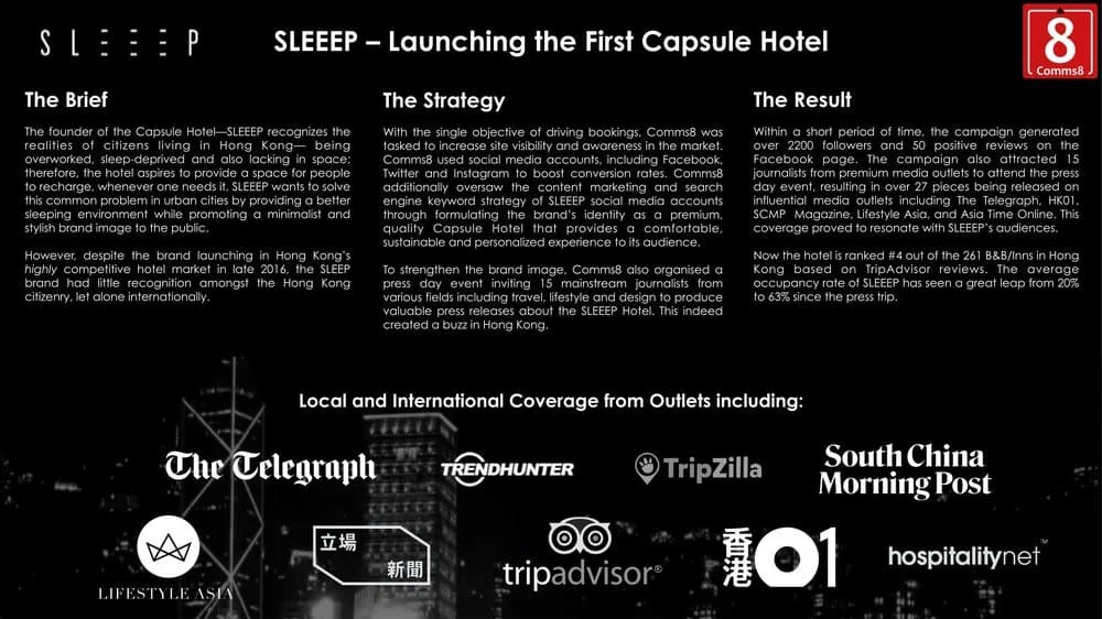 Capsule Hotel marketing campaign