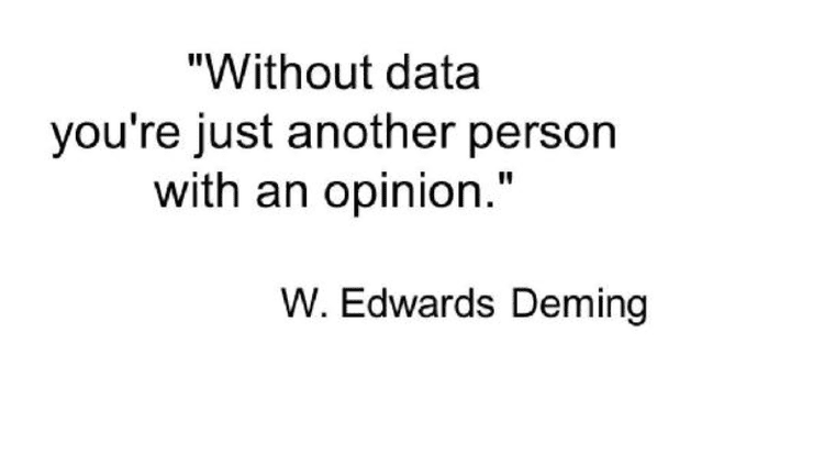 A saying by W. Edwards Deming