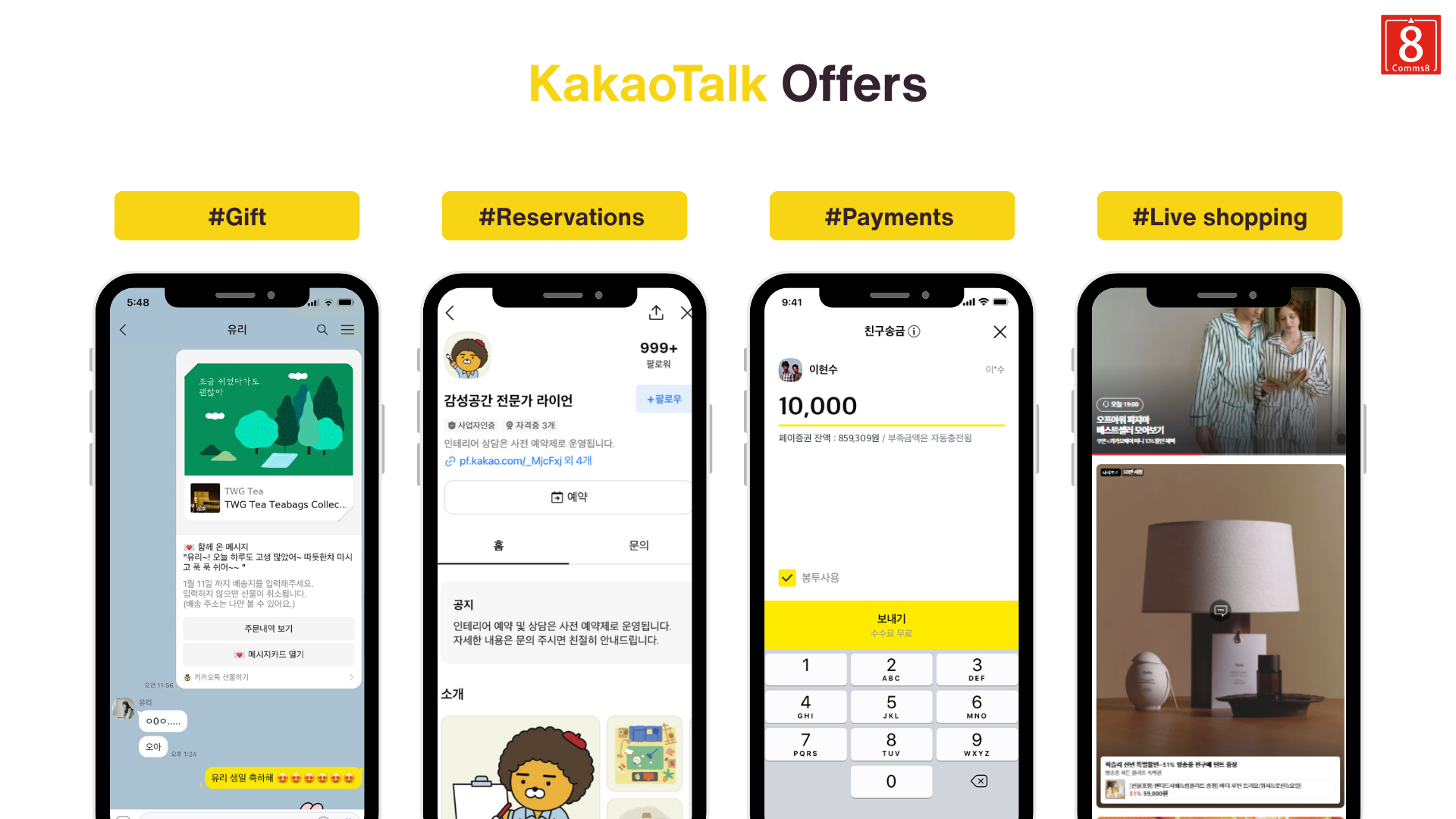 Four smartphone screens displaying KakaoTalk features: gifting, reservations, payments, and live shopping, highlighting the platform's multi-functional capabilities.