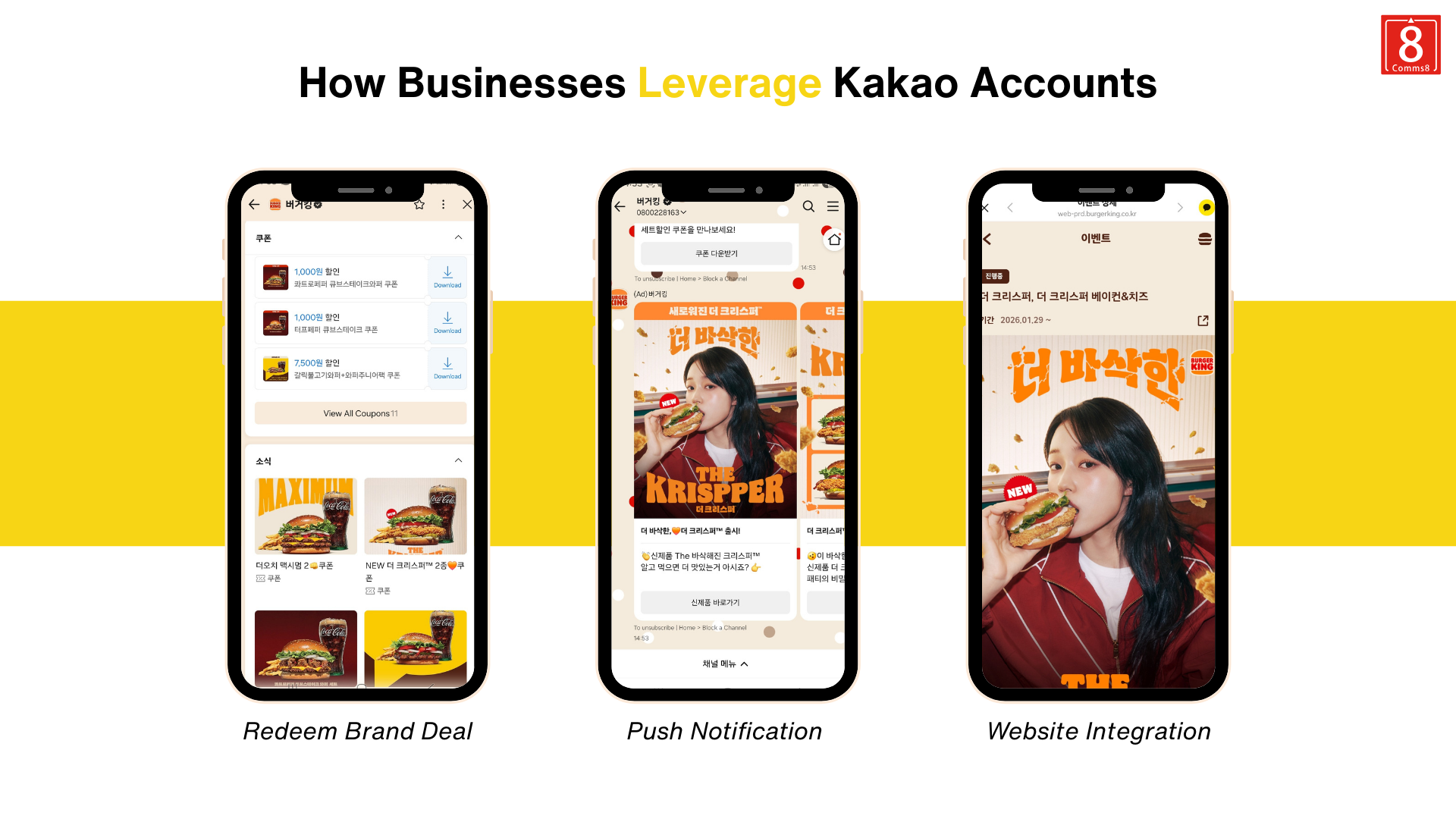 Three mobile screens demonstrating how businesses use Kakao Accounts for brand coupon redemption, push notifications, and website integration, featuring a Burger King campaign.