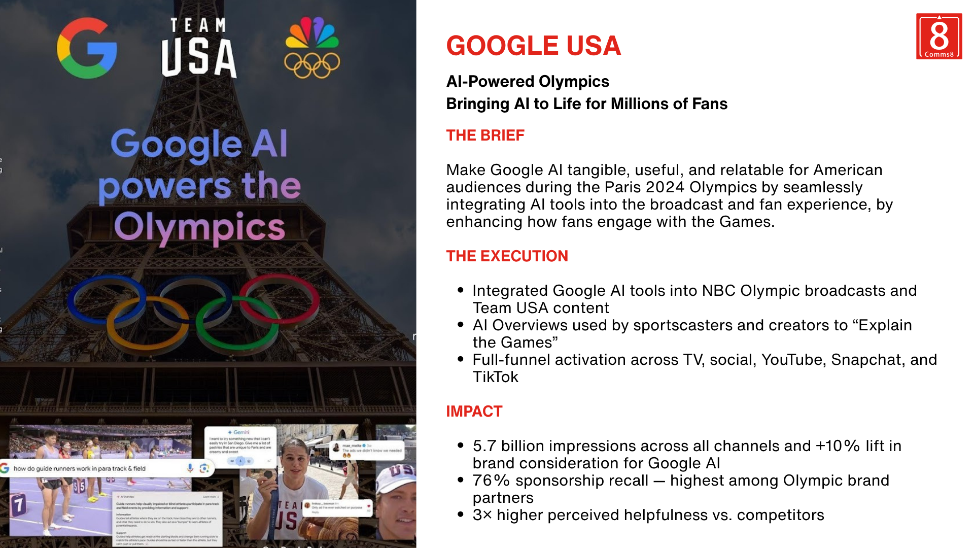 Google using AI in Olympic case study