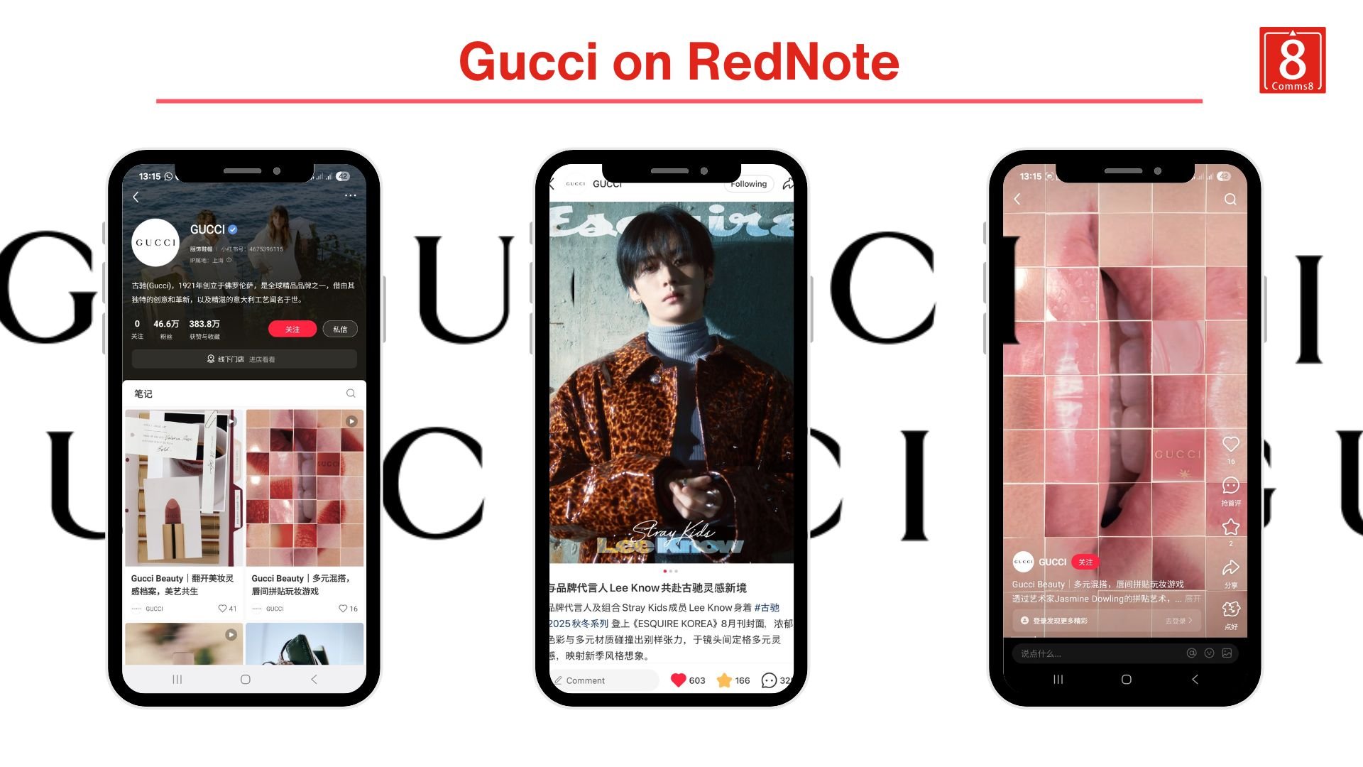 RedNote Marketing 101: How Global Brands Win on RedNote | Comms8