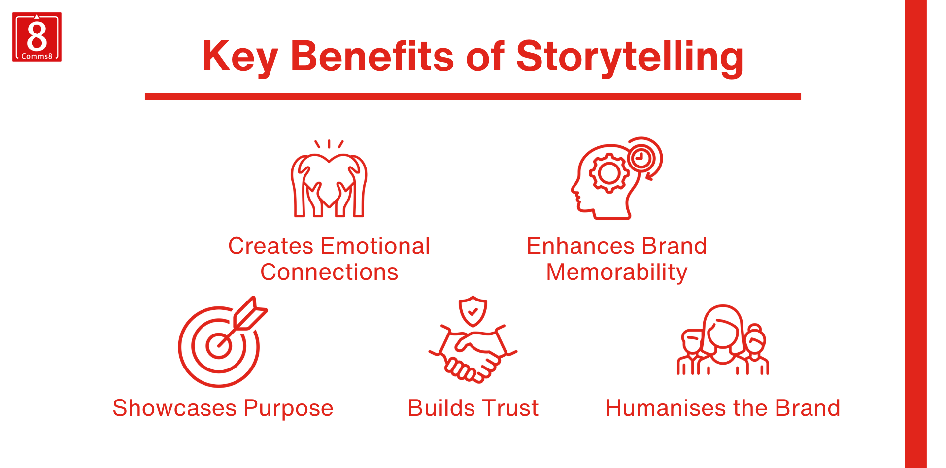 https://images.squarespace-cdn.com/content/v1/534fc55ce4b0b045e684f0c7/d0df8874-95ce-4c2f-a006-f4f760f82393/Benefits%2Bof%2BStorytelling.png