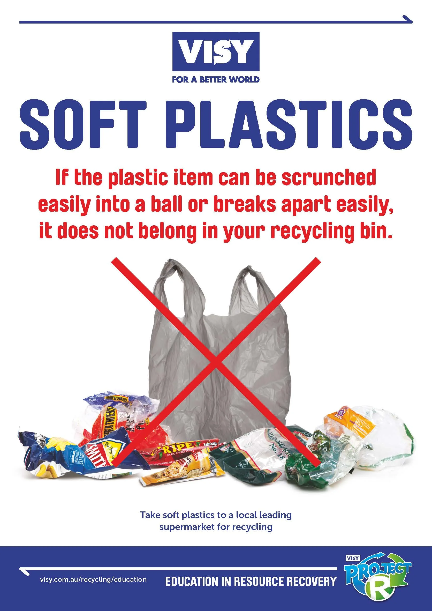 Recycling education, project R, educational materials