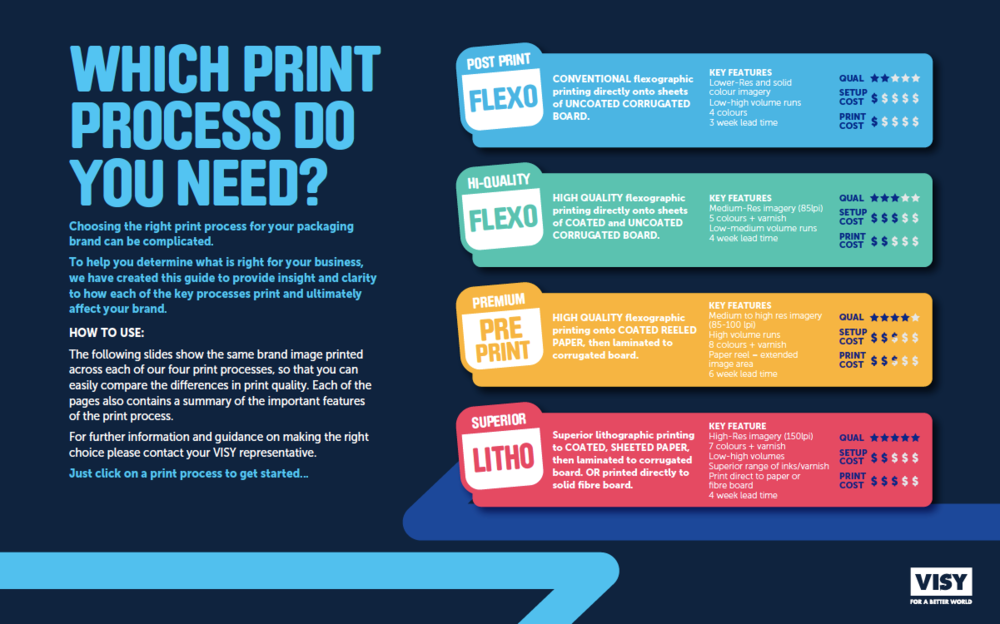 Click here to Download Interactive Print-ED PDF